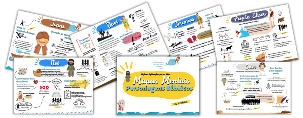 Recursos visuais